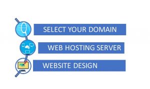 why your business needs a website